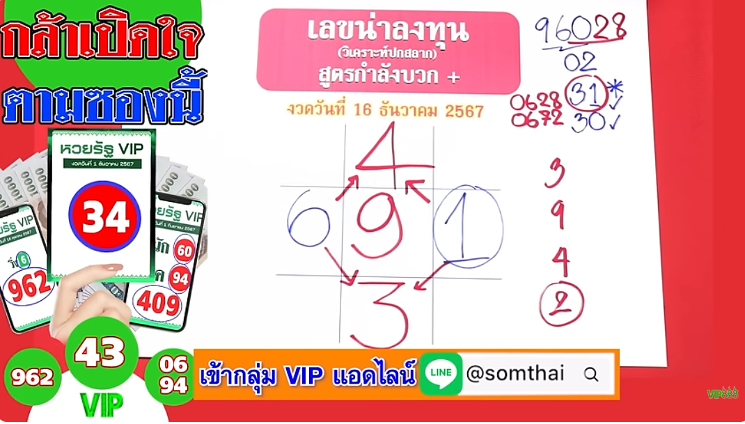 อาจารย์ส้มพารวย สรุปโค้งสุดท้าย | งวดประจำวันที่ 16 ธันวาคม 2567 #เลขเด็ดงวดนี้